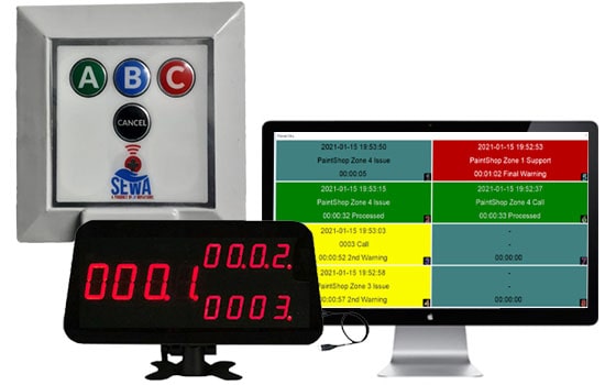 Advantages of Wireless Warehouse System